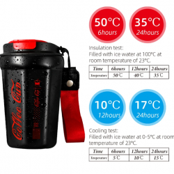 Eco-friendly Double Walled Stainless Steel Mug With PP Lid and Hand Rope